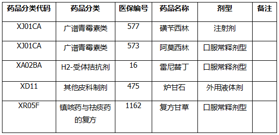 fh至尊(中国)官方网站