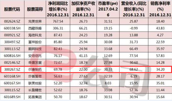 fh至尊(中国)官方网站