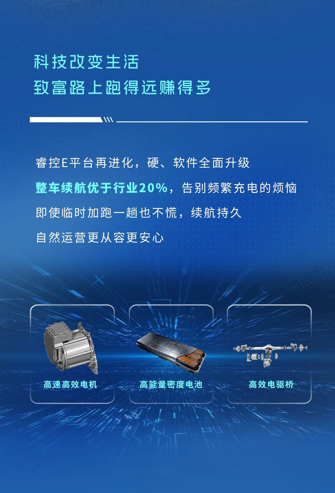 不藏了，，，pg电子轻卡再一次手艺蝶变了！