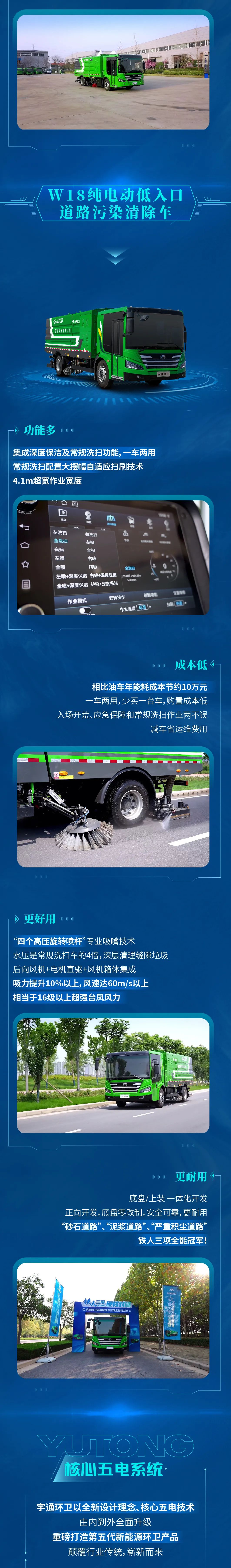 手艺、、、产品周全进化，，，pg电子环卫进阶而来！！