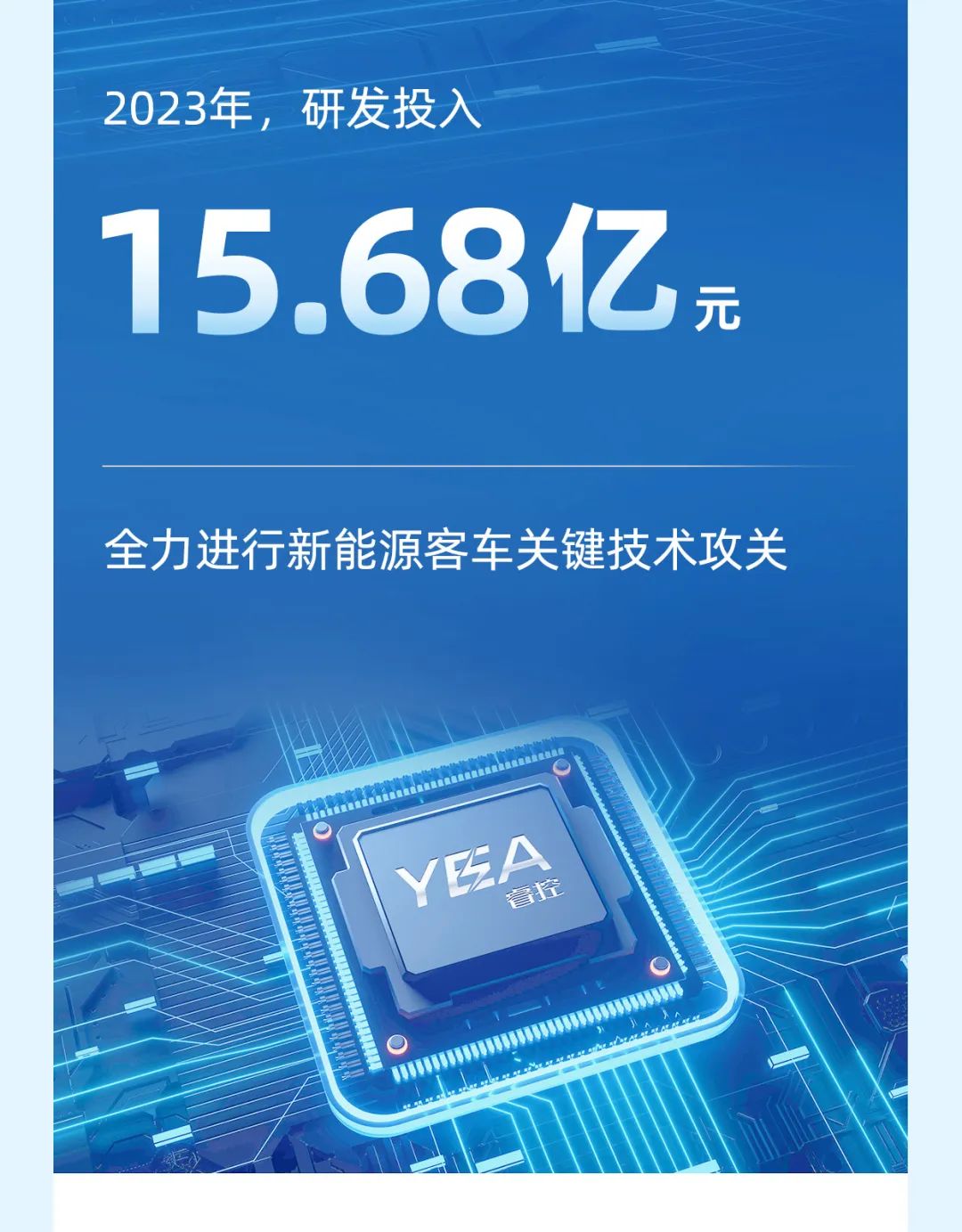 pg电子客车2023年年报与社会责任报告正式宣布