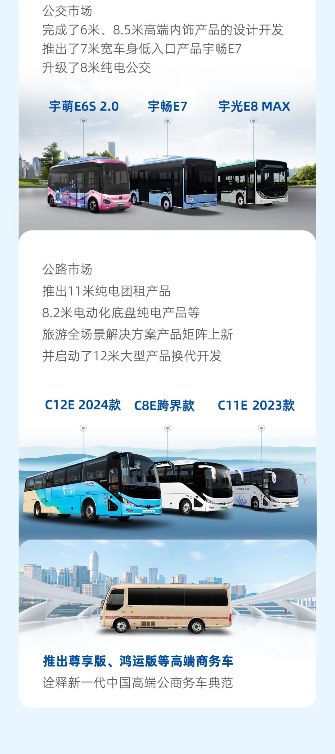 pg电子客车2023年年报与社会责任报告正式宣布