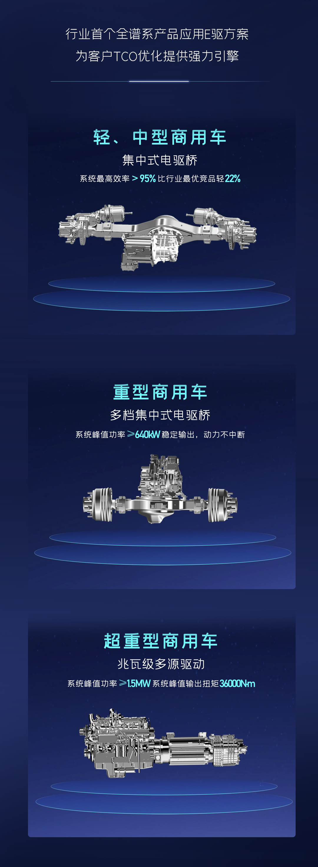 一图读懂pg电子焦点手艺“？？？亍蔽宕蠼