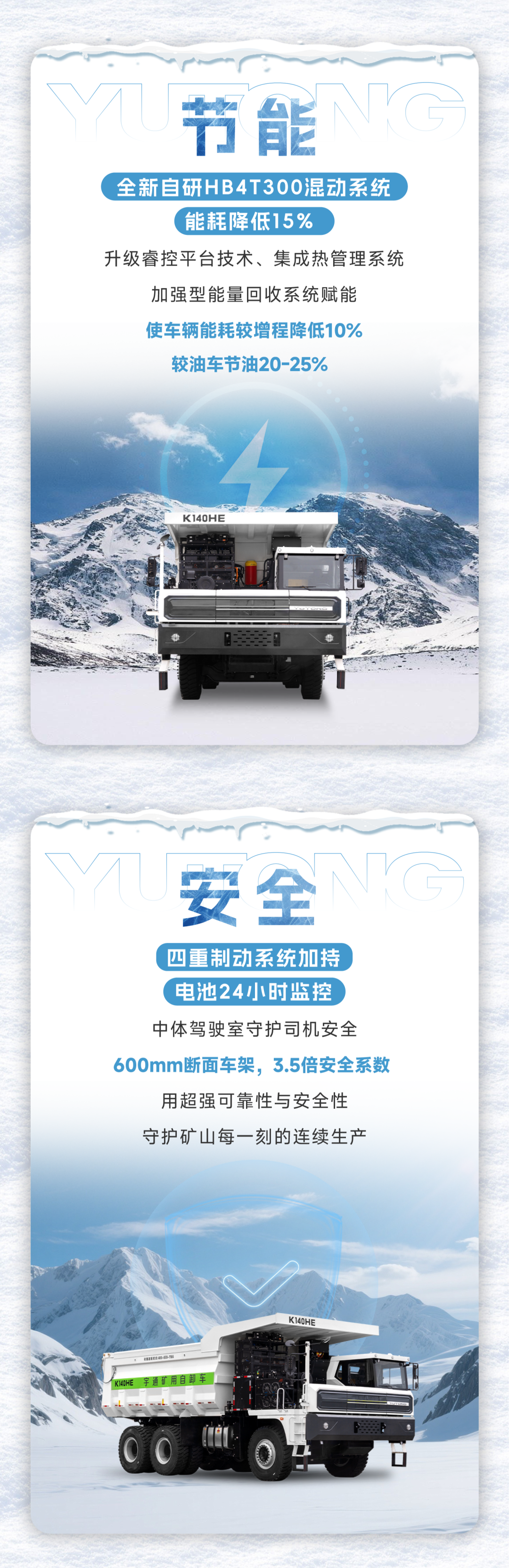 宇矿偕行|数据印证实力，，直击pg电子混动矿卡运营实测报告！！