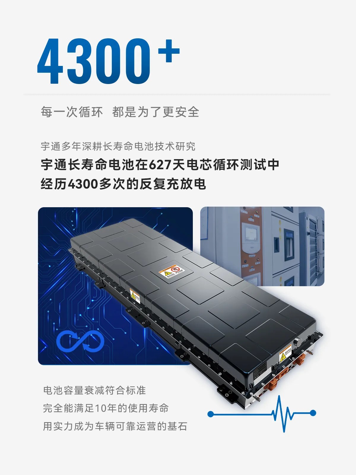 这些“数字”，，，看懂pg电子硬核立异力