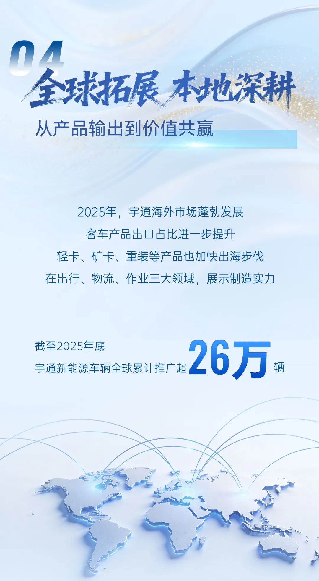 一图读懂pg电子2025年度业绩