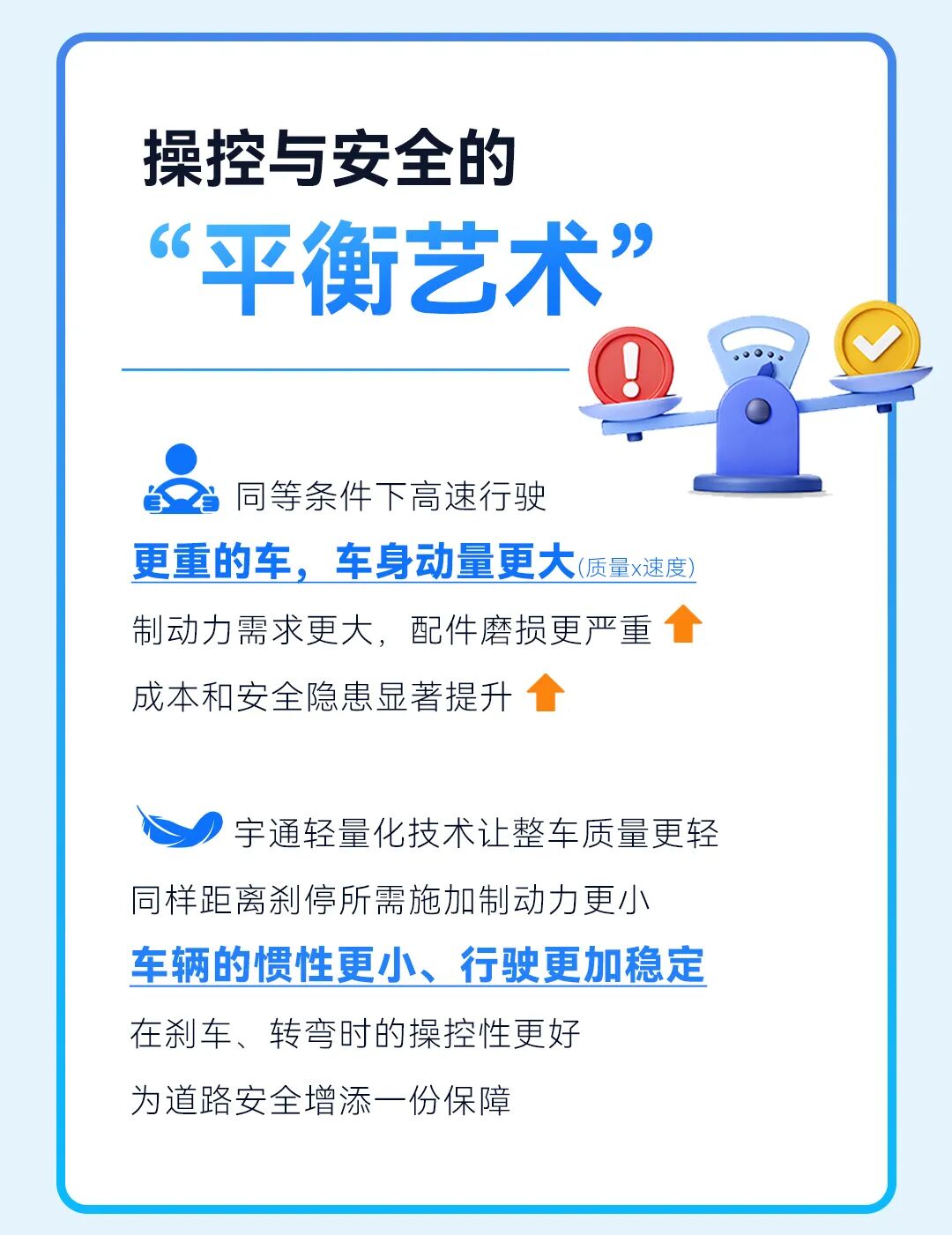 pg电子科技TALK | 选车，，，为什么要选同级“更轻的”？？？