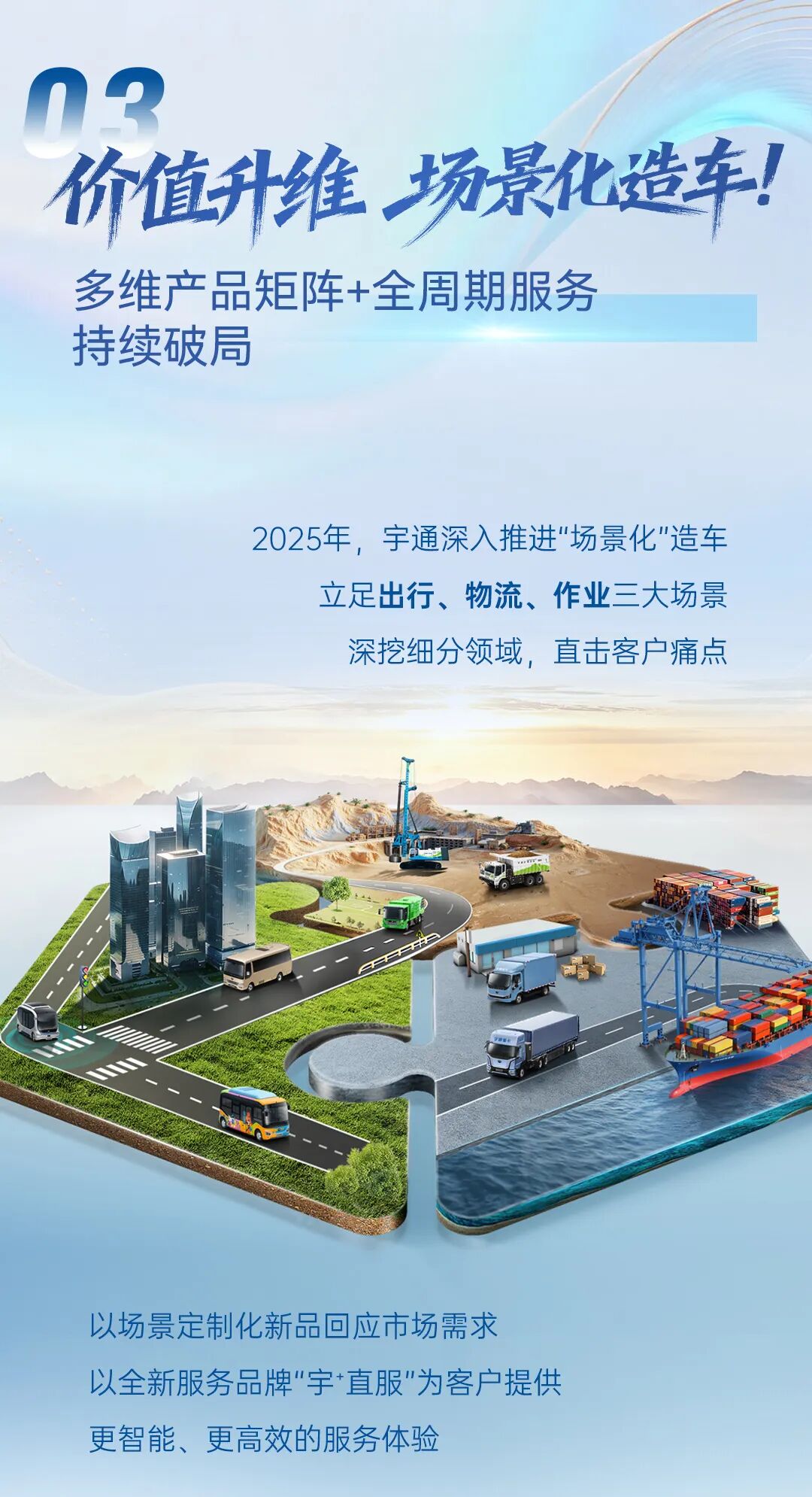 一图读懂pg电子2025年度业绩