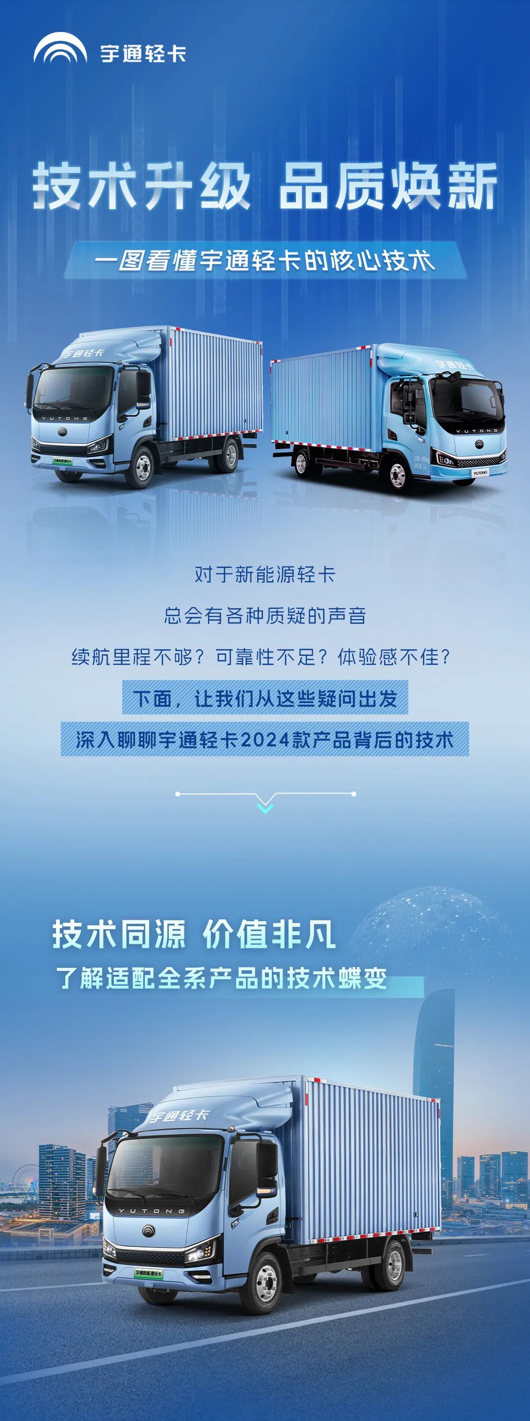 不藏了，，，pg电子轻卡再一次手艺蝶变了！